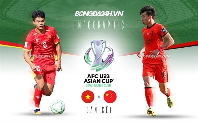 Tỷ lệ trả thưởng hấp dẫn