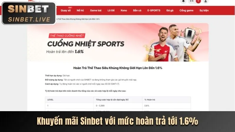 Khuyến mãi nạp tiền mcw67 hàng ngày